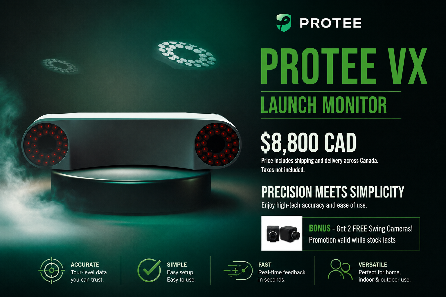 ProTee VX Launch Monitor — $8,800 CAD